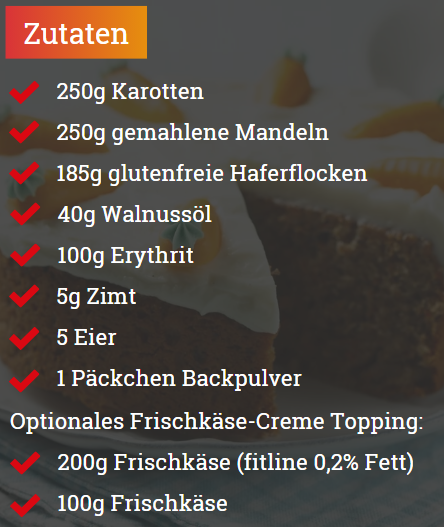 Zutatenliste (ergibt 12 Stücke): 250g Karotten, 250g gemahlene Mandeln, 185g glutenfreie Haferflocken, 40g Walnussöl, 100g Erythrit, 5g Zimt, 5 Eier, 1 Päckchen Backpulver. Optional Frischkäse-Creme Topping: 200g Frischkäse (fitline 0,2% Fett), 100g Frischkäse.